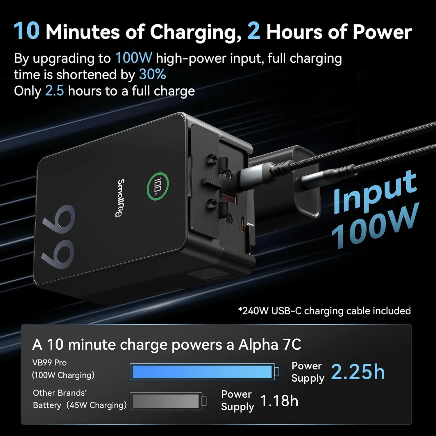 V Mount Battery - НОВЫЙ аккумулятор SMALLRIG-V-Mount VB99 Pro, 6800