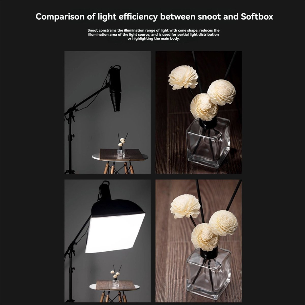 Крепление M05K для большой всп – обзор и цена Photography Lighting Godox