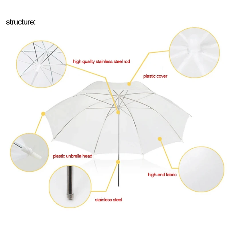 Легкий портативный отражатель  – обзор и цена Photography Lighting Umbrella