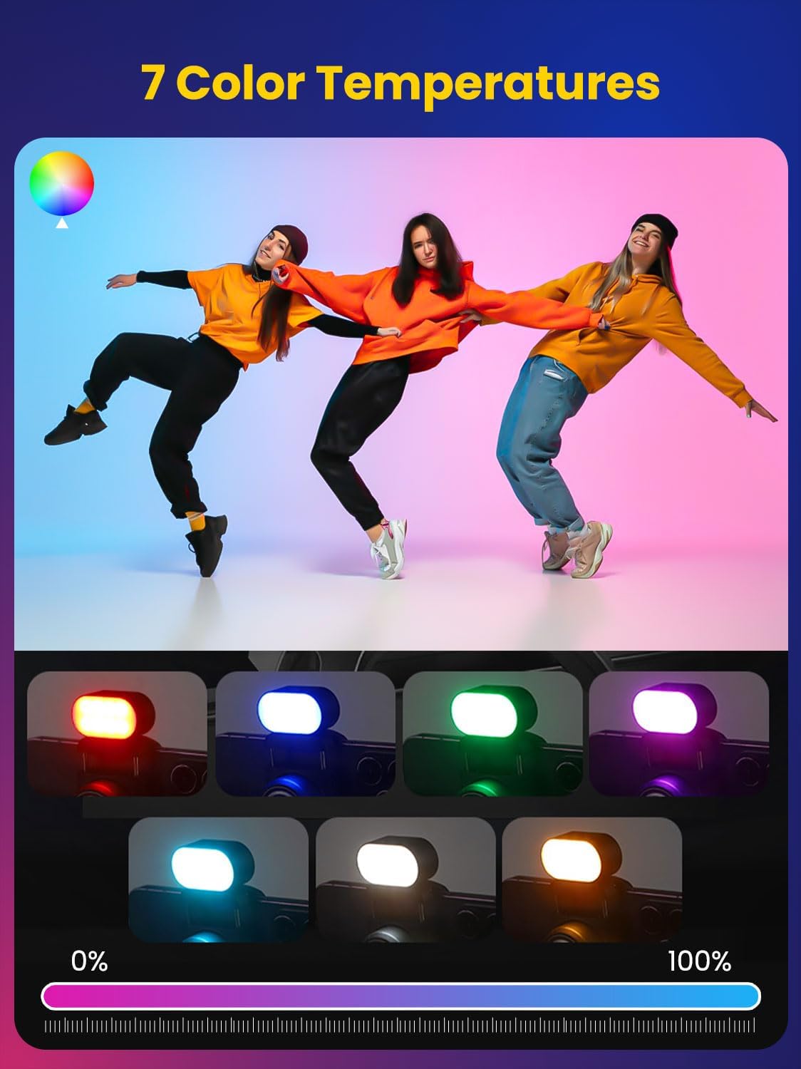 AOCHUAN Mini RGB магнитный зап – обзор и цена Photography Lighting Patterns