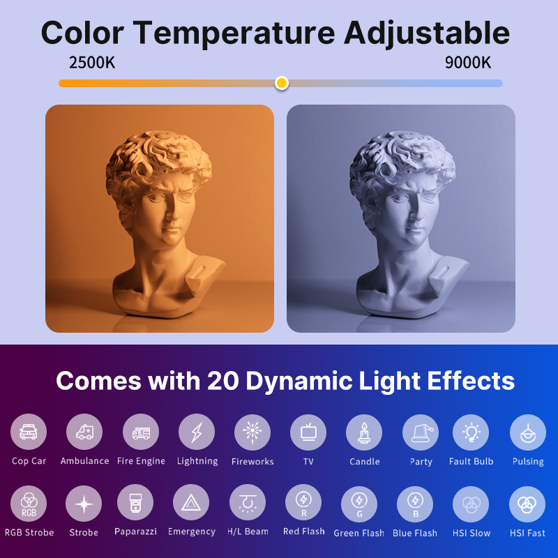 Ulanzi VL119 Ручной RGB Красоч – обзор и цена Photography Lighting System