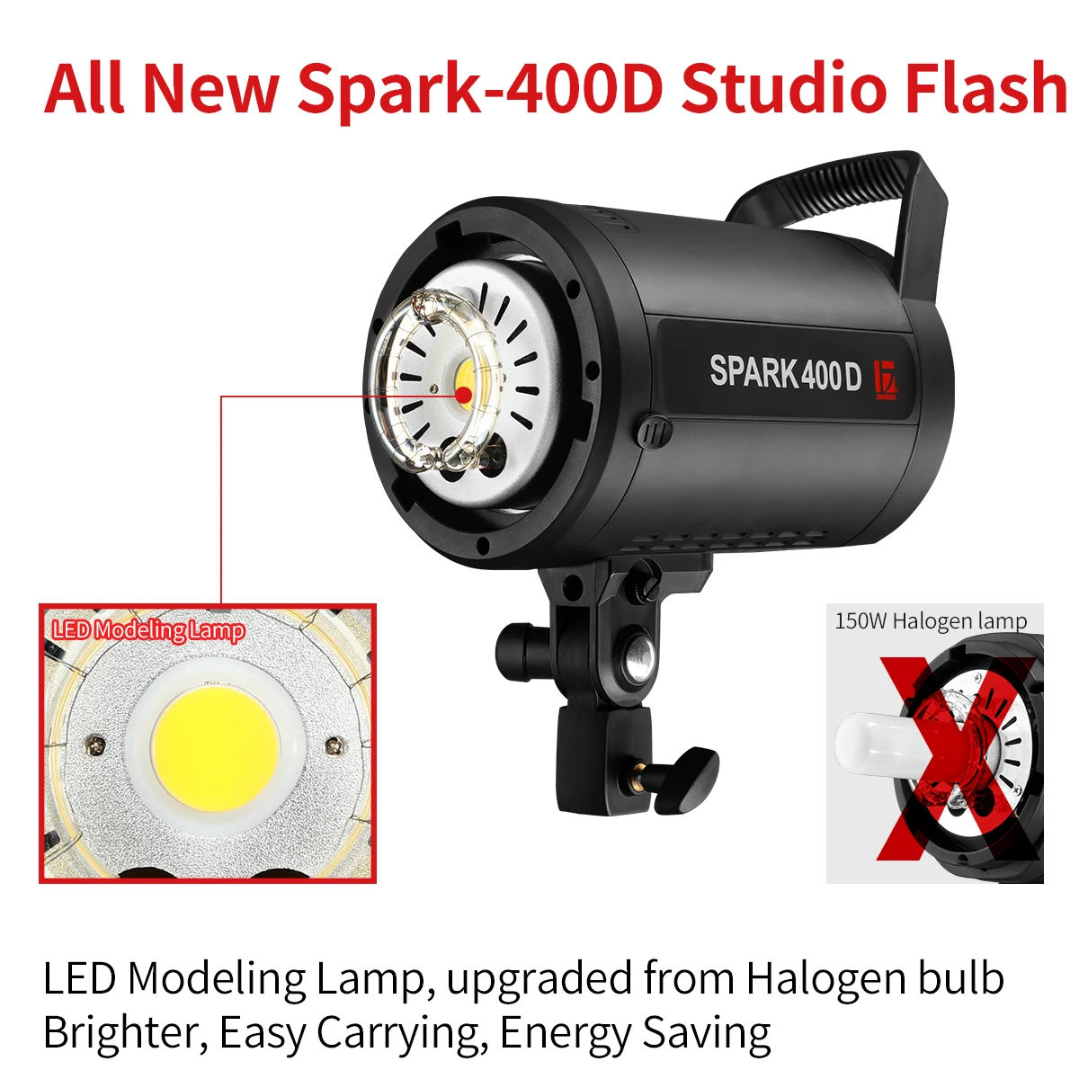 Фотосветильник JINBEI SPARK400 – обзор и цена Photography Lighting For Clothing