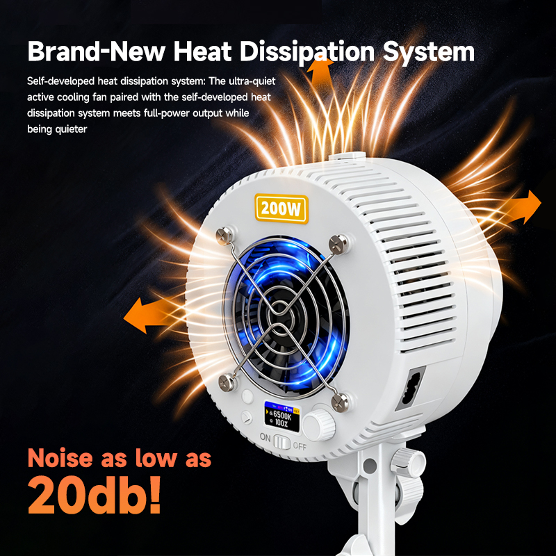 Светодиодные COB-лампы R200 дв – обзор и цена Photography Lighting For Clothing